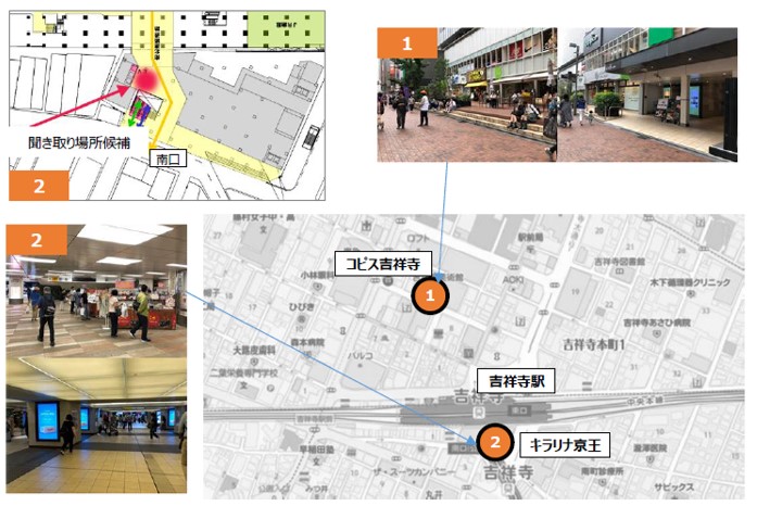 来街者調査 一般財団法人 武蔵野市開発公社 来街者調査 一般財団法人 武蔵野市開発公社